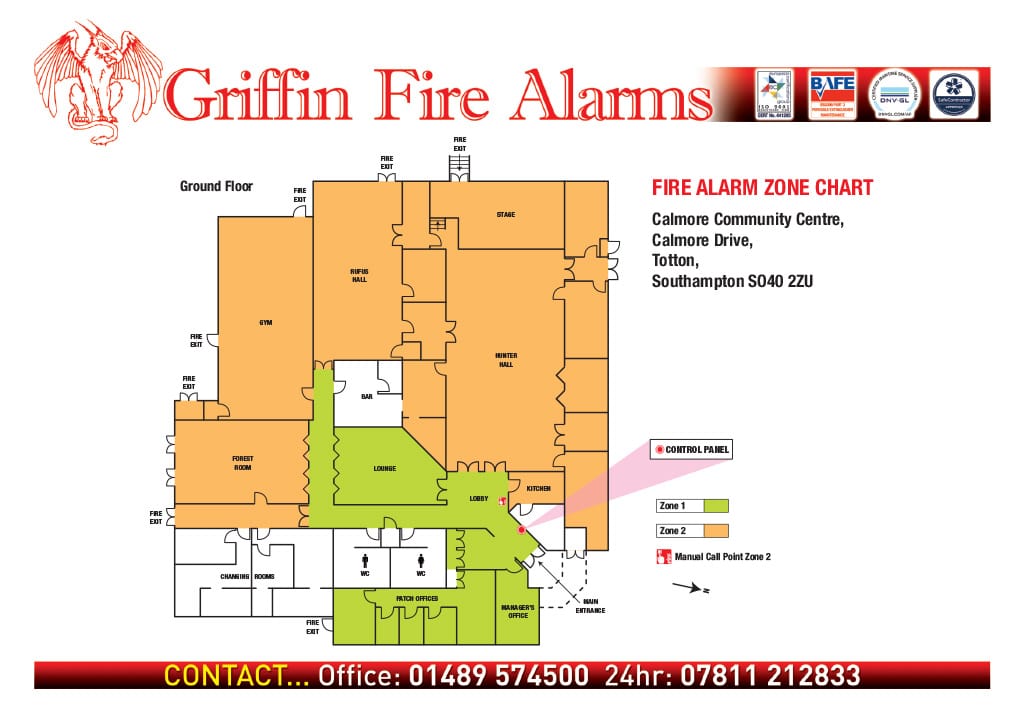 Fire Alarm Zone Chart